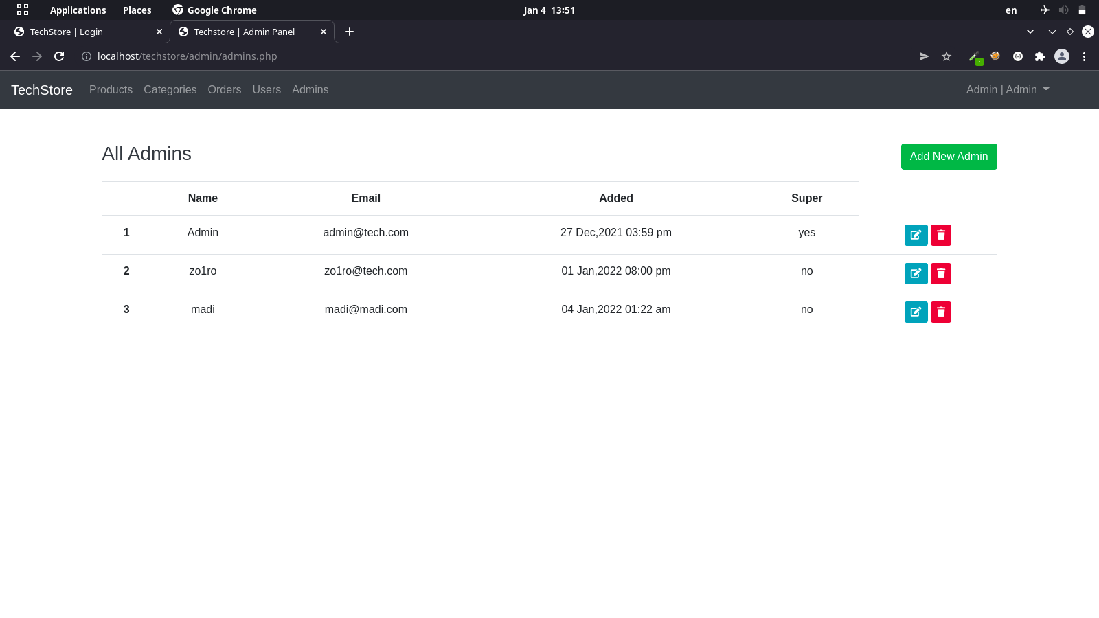 Techstore - admin users management
